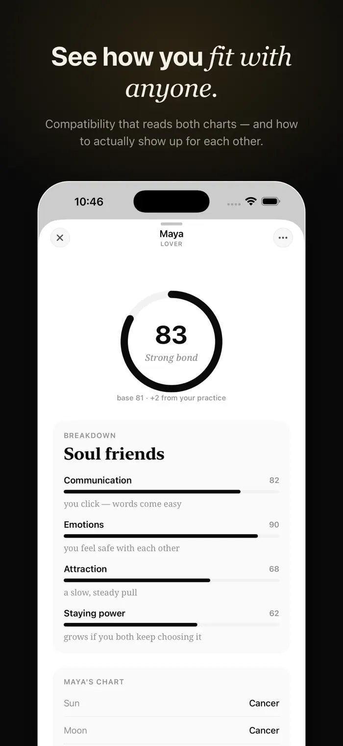 See how you fit with anyone — compatibility that reads both charts and how to show up for each other